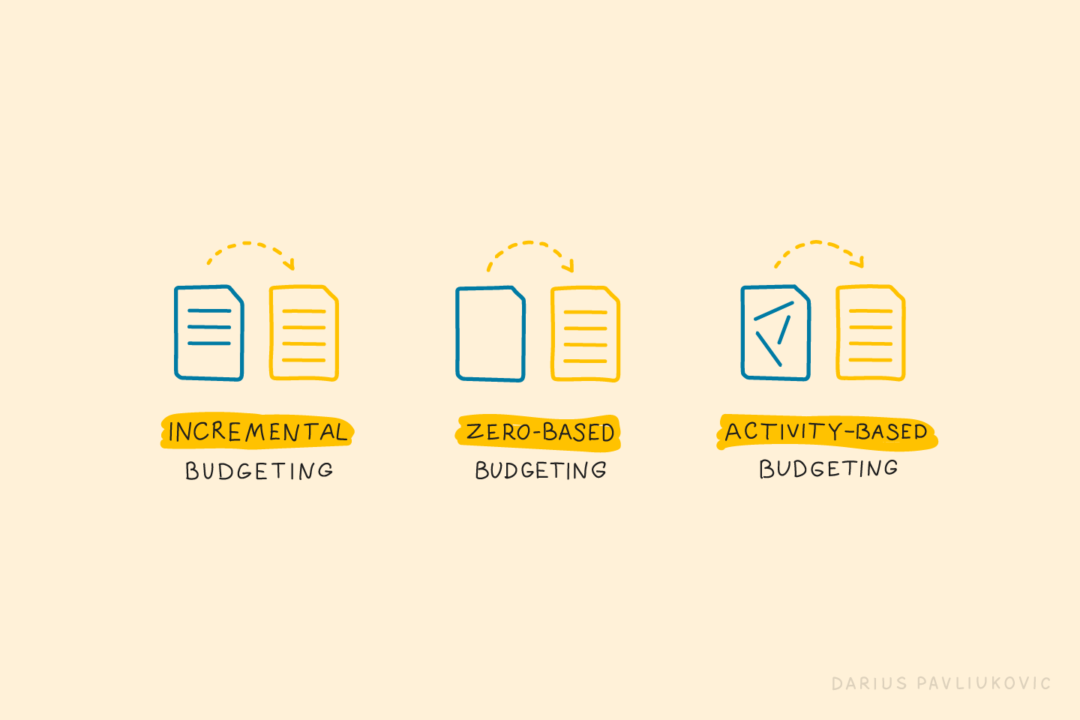 3 Business Budgeting Methods Compared: Choosing the Best One